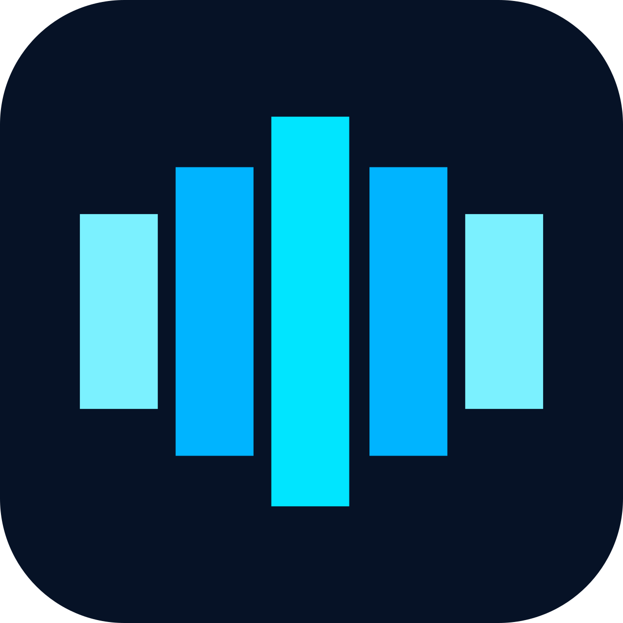 Audiograph